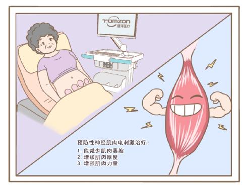 盆底康復(fù)治療儀.jpg 盆底康復(fù)治療儀.jpg