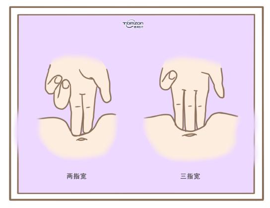 盆底肌修復(fù)儀器.jpg 盆底肌修復(fù)儀器.jpg